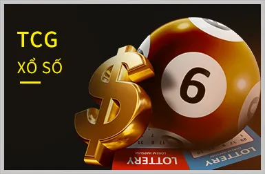 Thưởng sinh nhật và sự kiện đặc biệt F088